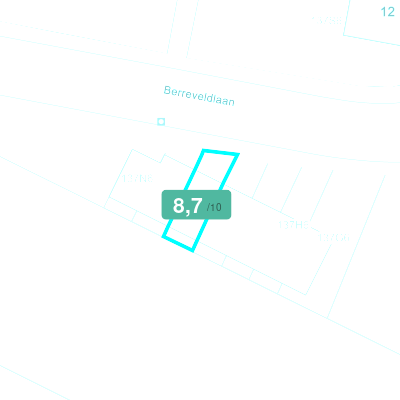 Mobiscore