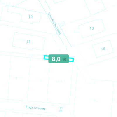 Mobiscore