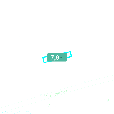 Mobiscore
