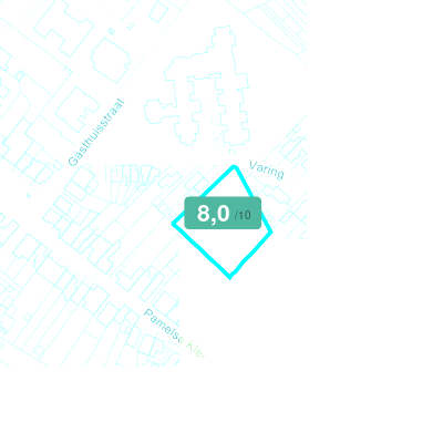 Mobiscore