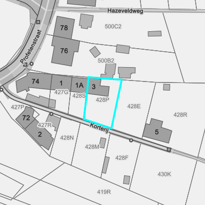 Ruimtelijke uitvoeringsplannen (RUP)