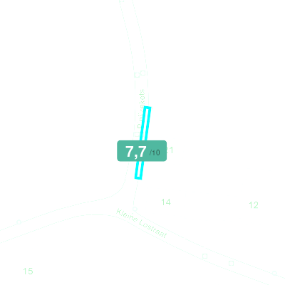 Mobiscore
