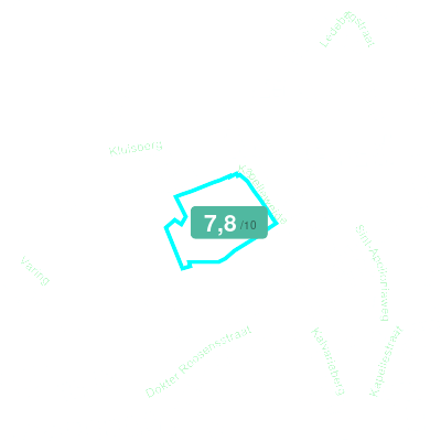 Mobiscore