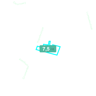 Mobiscore