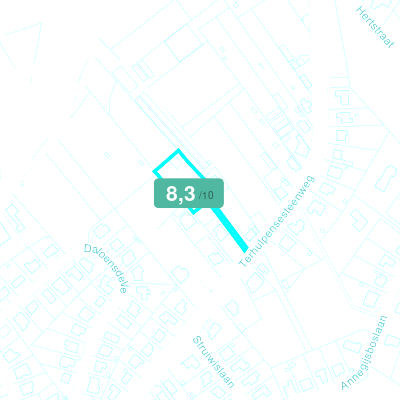 Mobiscore