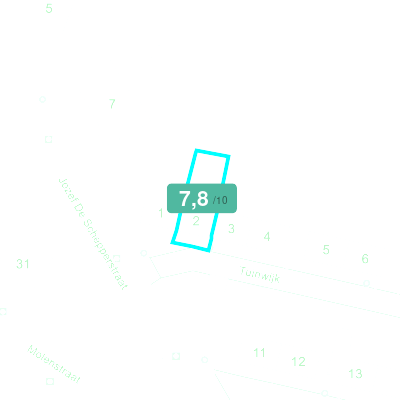 Mobiscore