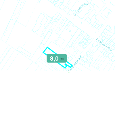 Mobiscore