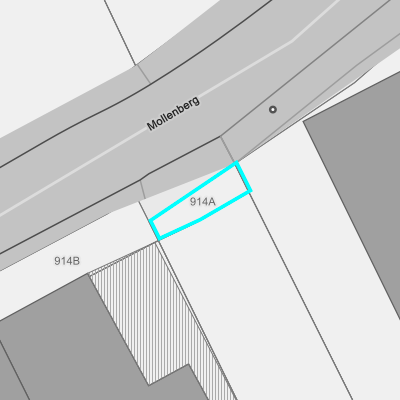 Overstromingsgevoelig (fluviaal)