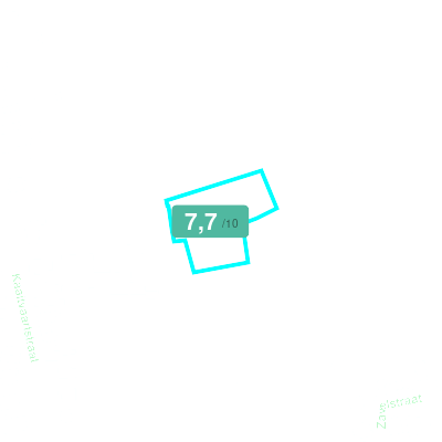 Mobiscore