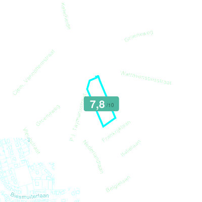 Mobiscore