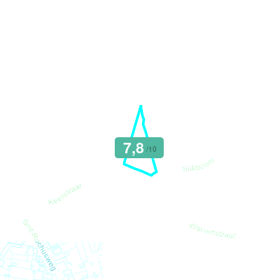 Mobiscore