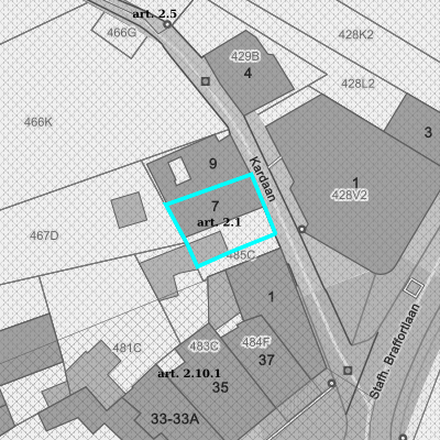 Ruimtelijke uitvoeringsplannen (RUP)