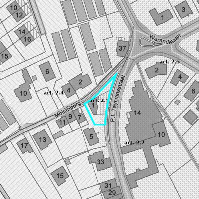 Ruimtelijke uitvoeringsplannen (RUP)