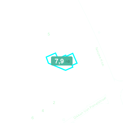 Mobiscore