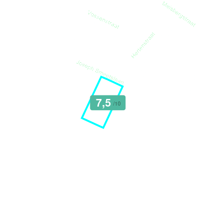 Mobiscore