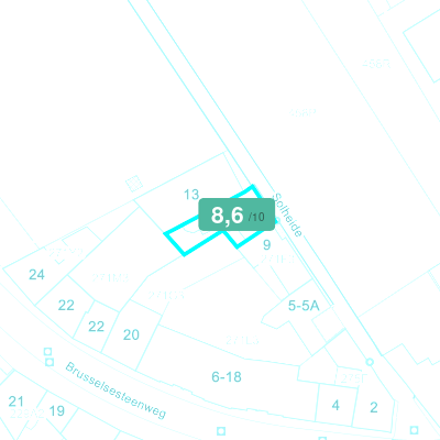 Mobiscore