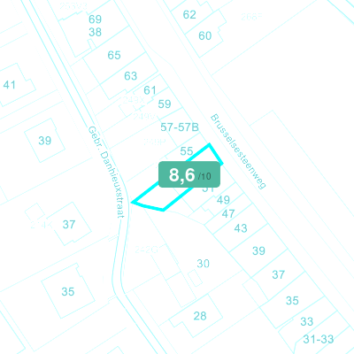 Mobiscore