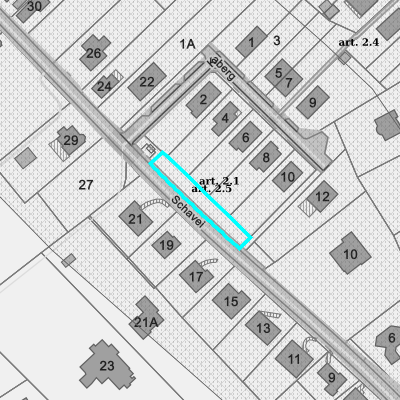 Ruimtelijke uitvoeringsplannen (RUP)