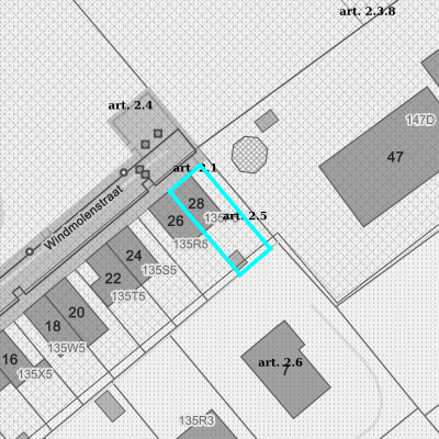 Ruimtelijke uitvoeringsplannen (RUP)