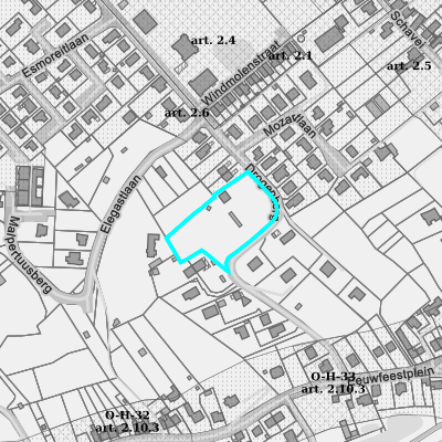 Ruimtelijke uitvoeringsplannen (RUP)
