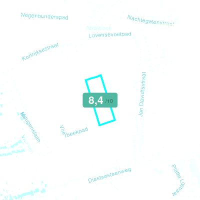 Mobiscore