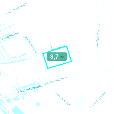 Mobiscore