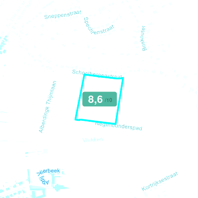 Mobiscore
