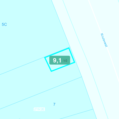 Mobiscore