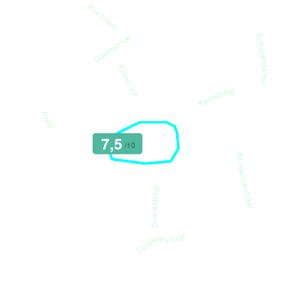 Mobiscore