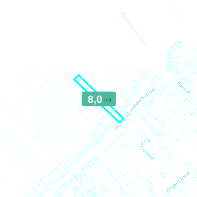 Mobiscore