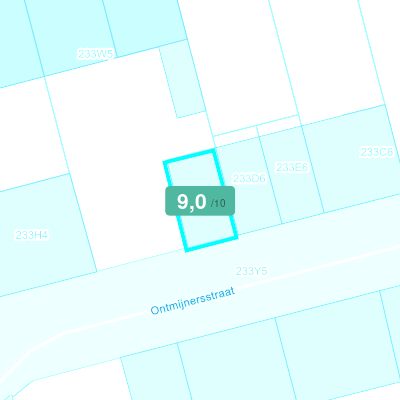 Mobiscore