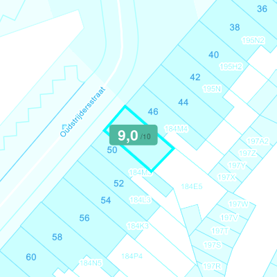 Mobiscore