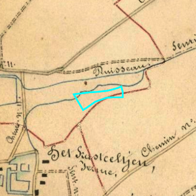 Algemeen Bodemgebruik (ABW)