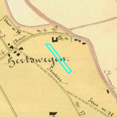 Algemeen Bodemgebruik (ABW)