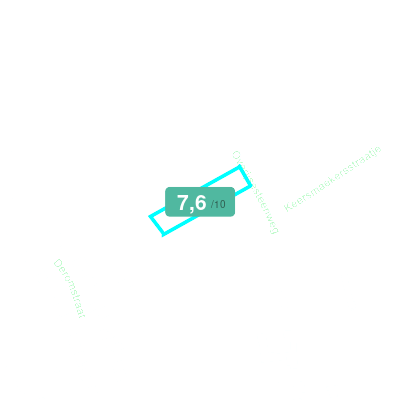 Mobiscore