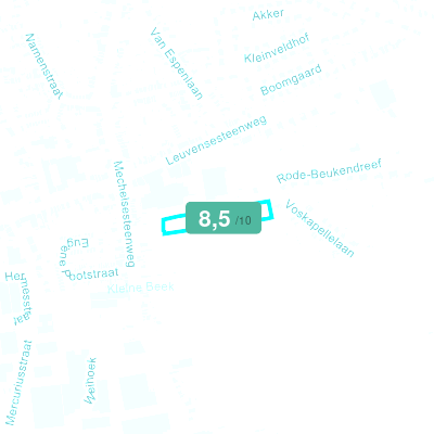 Mobiscore