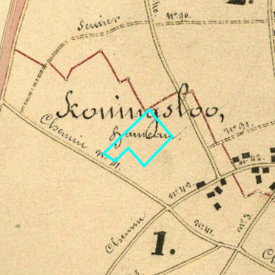Algemeen Bodemgebruik (ABW)