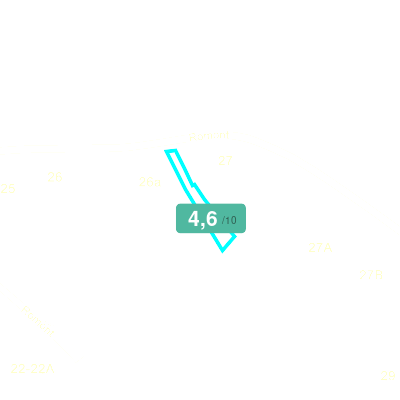 Mobiscore