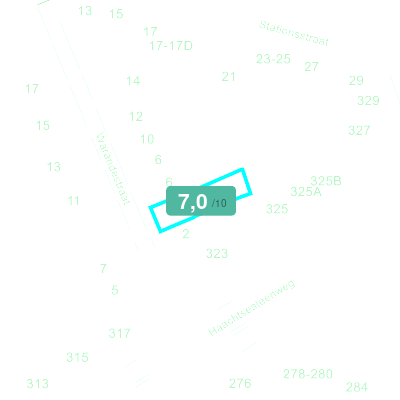 Mobiscore