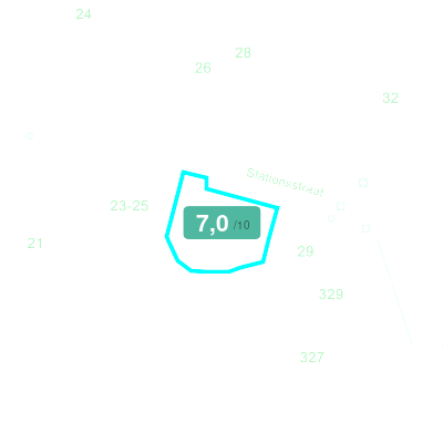 Mobiscore