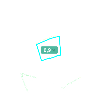 Mobiscore