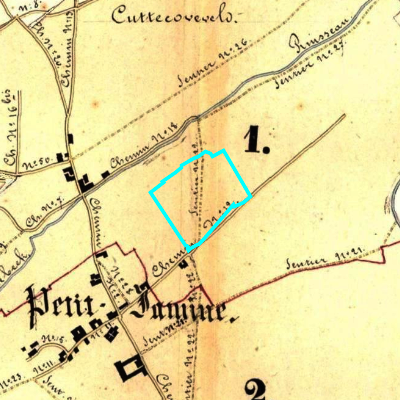 Algemeen Bodemgebruik (ABW)