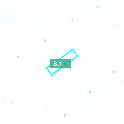 Mobiscore