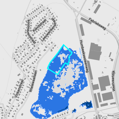 Overstromingsgevoelig (fluviaal)