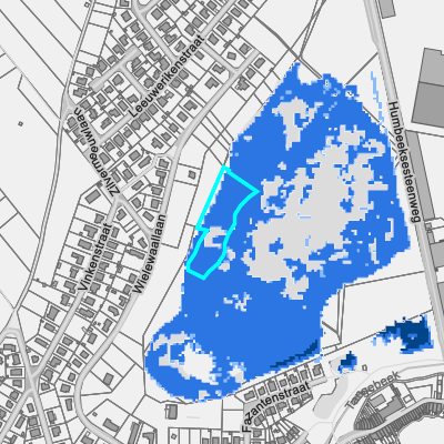 Overstromingsgevoelig (fluviaal)