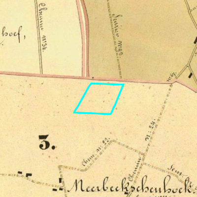 Algemeen Bodemgebruik (ABW)