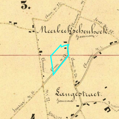 Algemeen Bodemgebruik (ABW)
