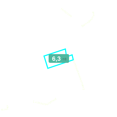 Mobiscore