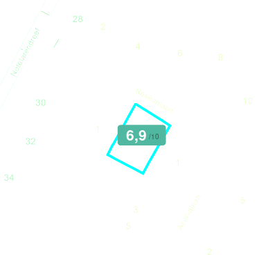 Mobiscore