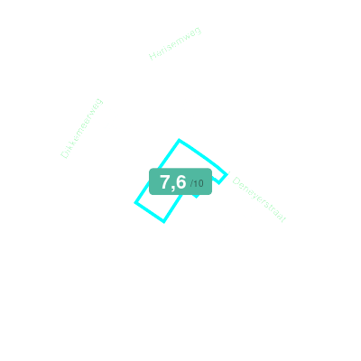 Mobiscore